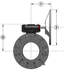 12F-T13-RF trunnion ball valve Balon